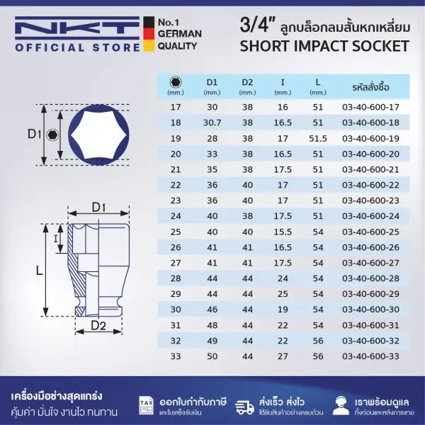 ลูกบล็อคลมสั้น 3/4 นิ้ว ขนาด 57-70มม ลูกบล็อก ลูกบล็อค ลูกบ๊อกซ์
