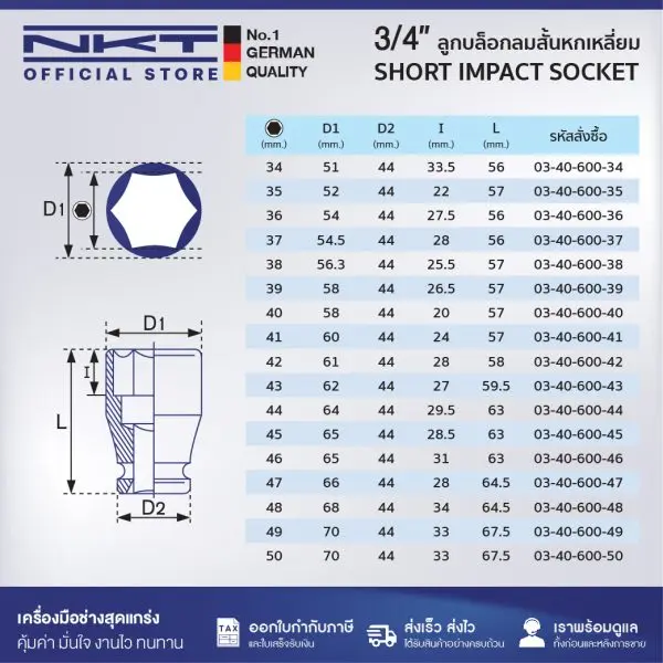ลูกบล็อคลมสั้น 3/4 นิ้ว ขนาด 57-70มม ลูกบล็อก ลูกบล็อค ลูกบ๊อกซ์