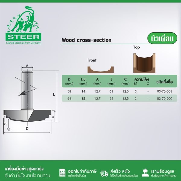 ดอกเร้าเตอร์รูปจาน STEER บัวเผื่อน70-003 58MM ดอกเราเตอร์ ดอกทิมเมอร์