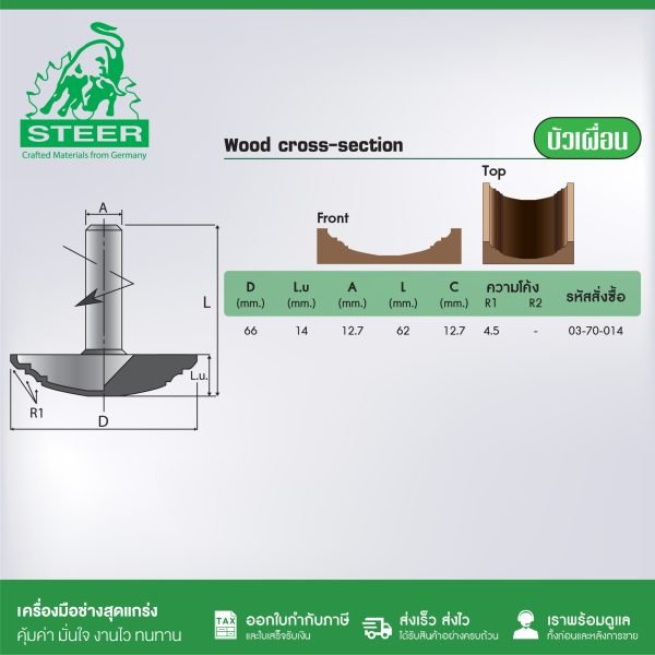 ดอกเร้าเตอร์รูปจานSTEER บัวเผื่อน 70-014 66MM ดอกเราเตอร์ ดอกทิมเมอร์