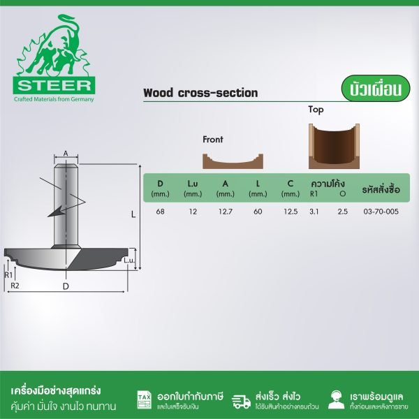 ดอกเร้าเตอร์รูปจาน STEER บัวเผื่อน70-005 66MM ดอกเราเตอร์ ดอกทิมเมอร์