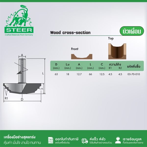 ดอกเร้าเตอร์รูปจาน STEER บัวเผื่อน70-010 63MM ดอกเราเตอร์ ดอกทิมเมอร์