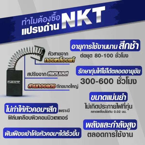 แปรงถ่าน CB-441 NKT FOR MAKITA ใช้ได้กับ CB-441, CB-432