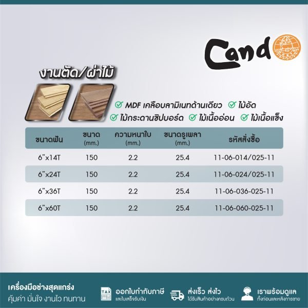 ใบเลื่อยวงเดือน 6นิ้ว คาร์ไบด์ CANDO 24T 36T 60T คาร์ไบด์ วงเดือน ใบวงเดือน เลือยวงเดือน ใบเลื่อยวงเดือนตัดไม้ ใบเลื่อยตัดไม้ ใบตัดไม