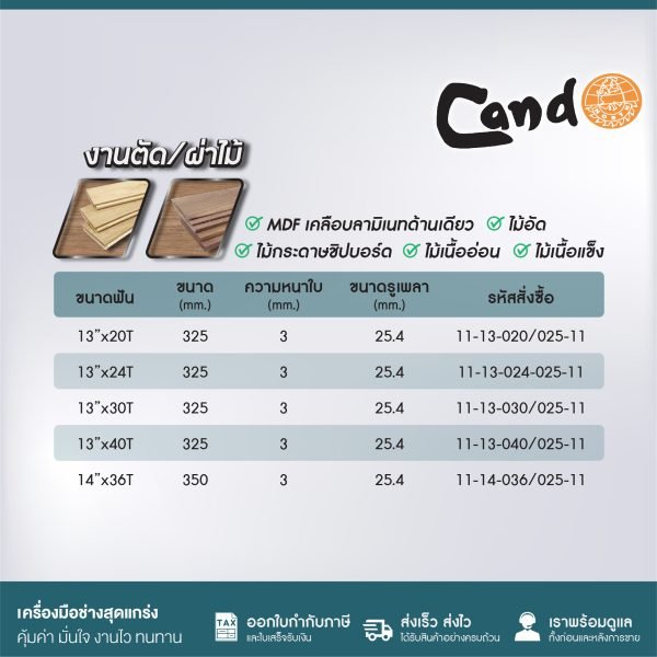 ใบเลื่อยวงเดือน 14นิ้ คาร์ไบด์ CANDO  36ฟัน คาร์ไบด์ วงเดือน ใบวงเดือน เลือยวงเดือน ใบเลื่อยวงเดือนตัดไม้ ใบเลื่อยตัดไม้ ใบตัดไม
