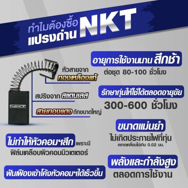 แปรงถ่าน NKT ใช้สำหรับ แท่นตัดเหล็ก BOSCH ขนาด 7x19x16mm. (ชุด:กล่อง)
