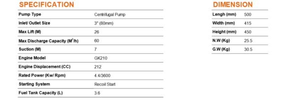 HIKARI เครื่องสูบน้ำ แรงดันสูง 6.5 แรง 3 นิ้ว 2 ใบพัด ส่งสูง 60 เมตร ไกล น้ำแรง
