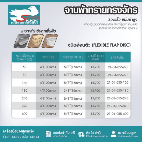 KKK จานผ้าทรายกรงจักร ชนิดอ่อนตัว (FLEXIBLE FLAP DISC) เบอร์ 60 80 150 180 240 320 400