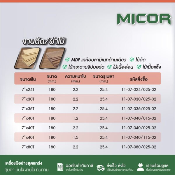 ginee_20260403195514305_3748329587.jpeg MICOR ใบเลื่อยวงเดือน คาร์ไบด์ (TCT) 7นิ้ว Thin Kerf 24T 30T 36T 40T 80T ใบเลื่อยวงเดือนตัดไม้ ใบเลื่อยตัดไม้