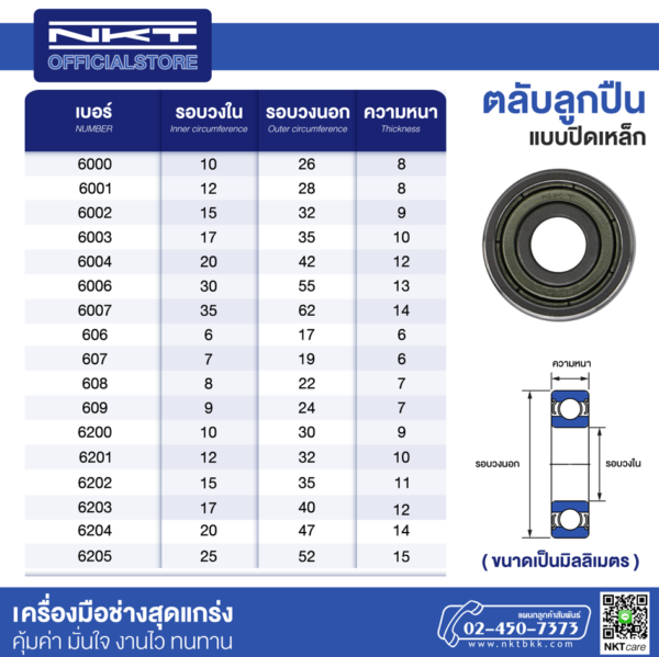 Bearing-ZZ ตลับลูกปืน NKT ฝาปิดเหล็ก 2 ข้าง ZZ ครบทุกรุ่น 606–6309