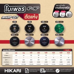 ใบเพชรตัดแห้ง HIKARI Sharp Cut ขนาด 4 ถึง 16 นิ้ว 8 รุ่น พร้อมตารางสเปค ความหนา รูเพลา ความเร็วรอบ และรหัสสินค้า