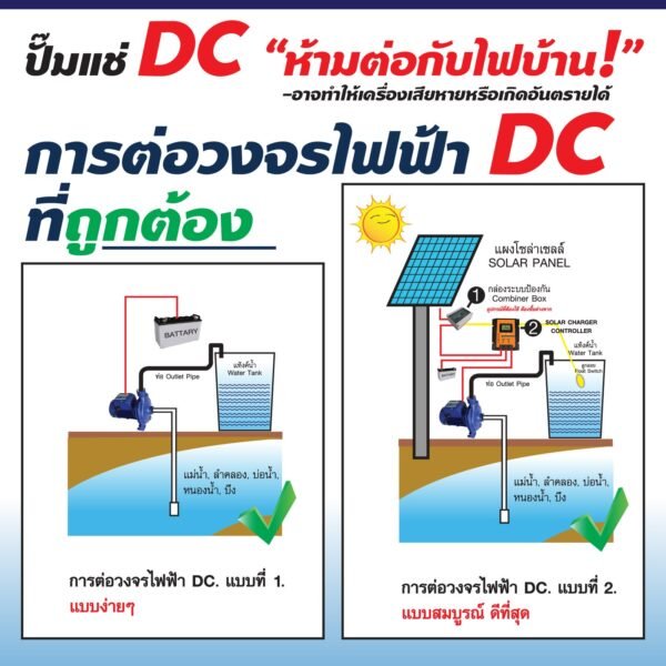 ปั๊มแช่ DC KAISER รุ่น KBL-2512 / KBL-2524 (12V / 24V) ท่อ 1 นิ้ว ต่อแบตเตอรี่หรือโซลาร์เซลล์